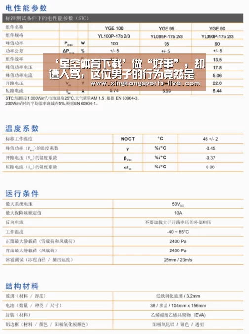 ‘星空体育下载’做“好事”，却遭人骂，这位男子的行为竟然是违法，网友：龌龊(图1)