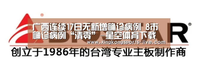 星空体育登录